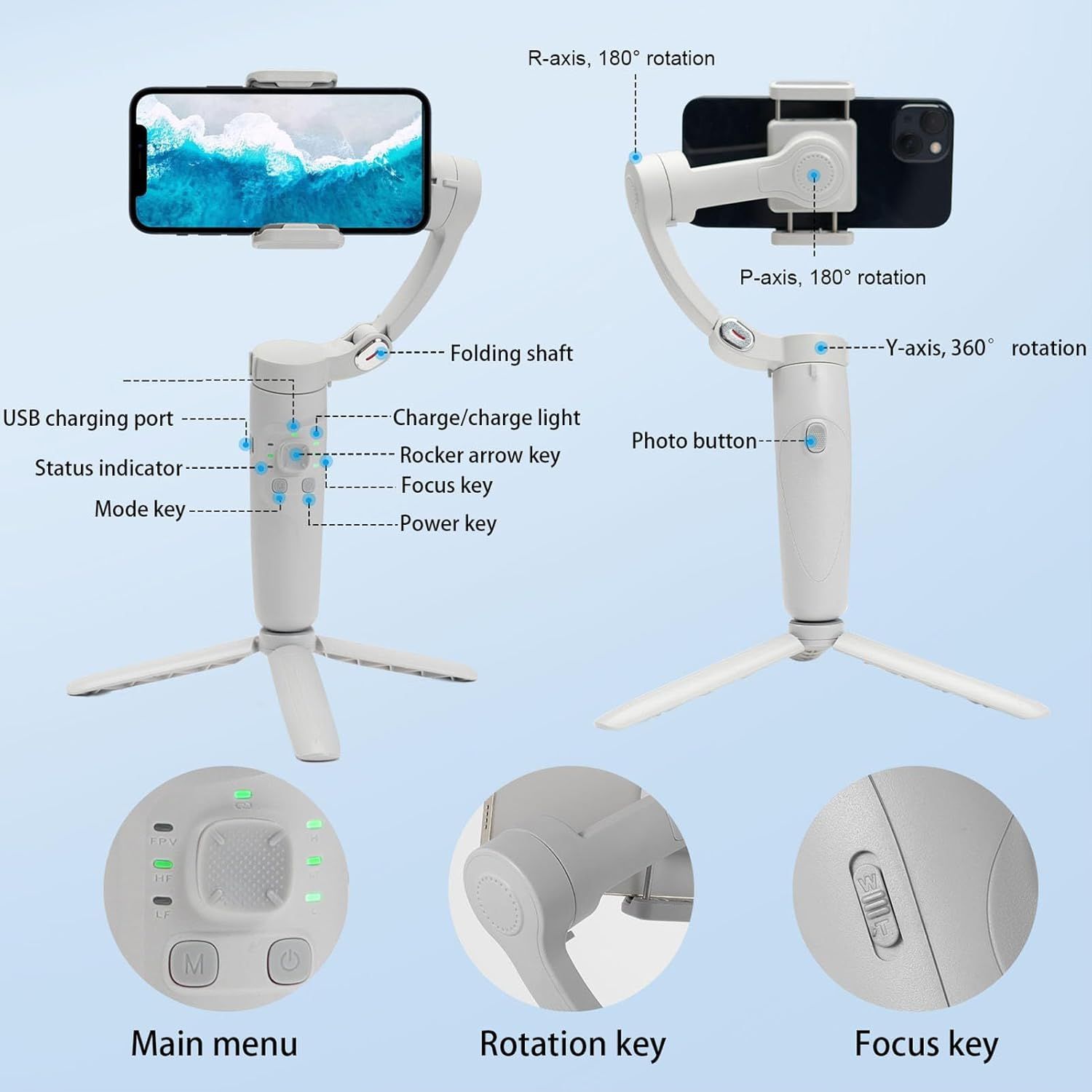Sub Image 3